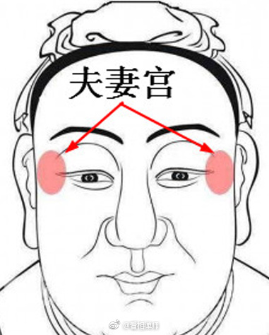 夫妻宫凹陷的女人面相好吗 夫妻宫凹陷的女人面相解析_达一风水网