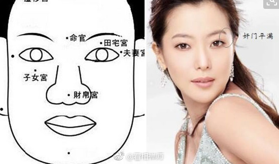 夫妻宫凹陷的女人面相好吗 夫妻宫凹陷的女人面相解析_达一风水网