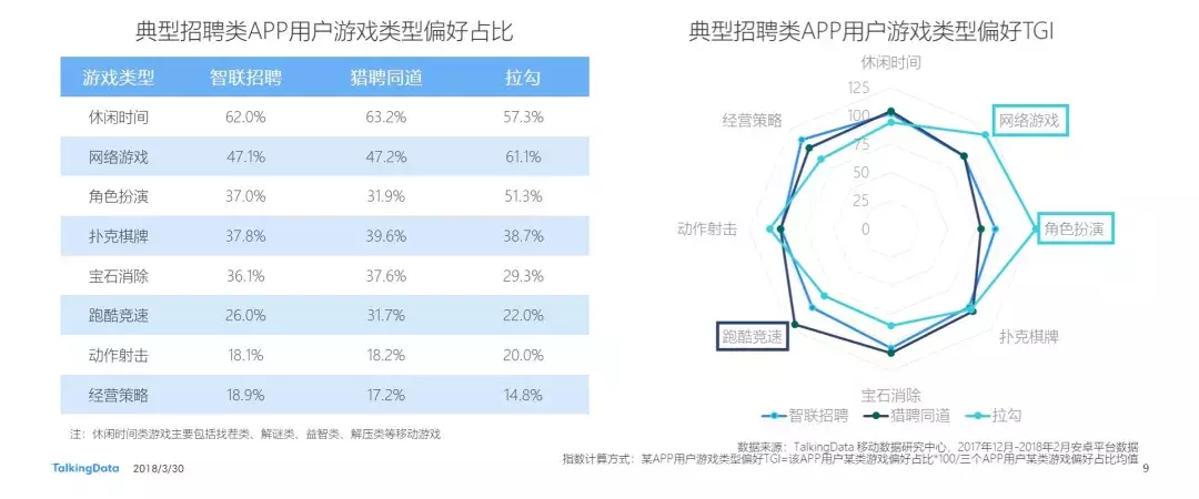 招聘软件排行榜（招聘APP哪家强）