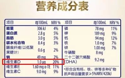 维生素D宝宝吃到几岁？加辅食后还吃吗？