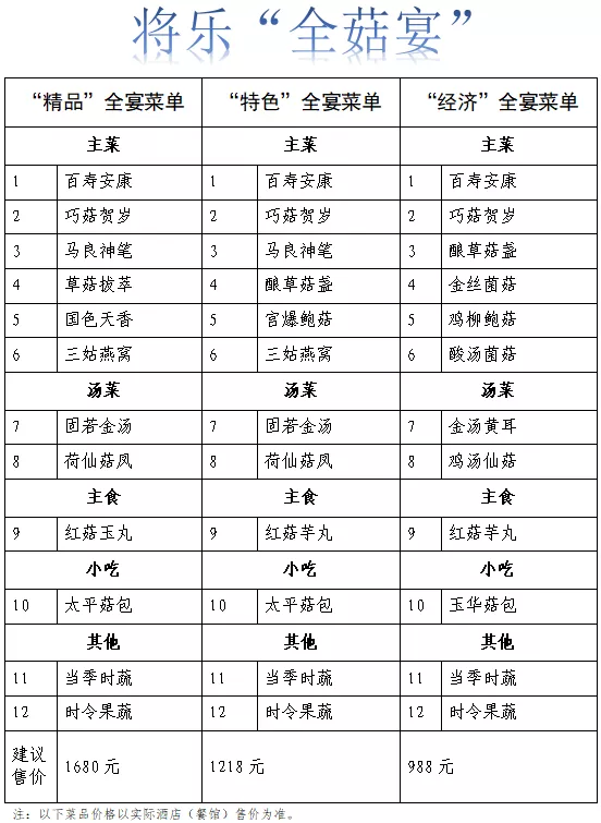 在哪里可以吃到最多美味的小吃(全宴三明有什么美食是特别推荐的)(图46) 逛吃全宴三明!“一县一全宴”美食攻略来啦