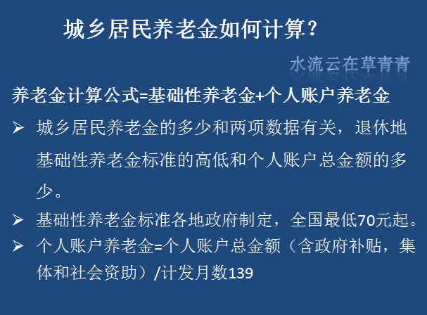 农村养老保险今年有什么新变化吗？该交多少钱？该怎样办理？