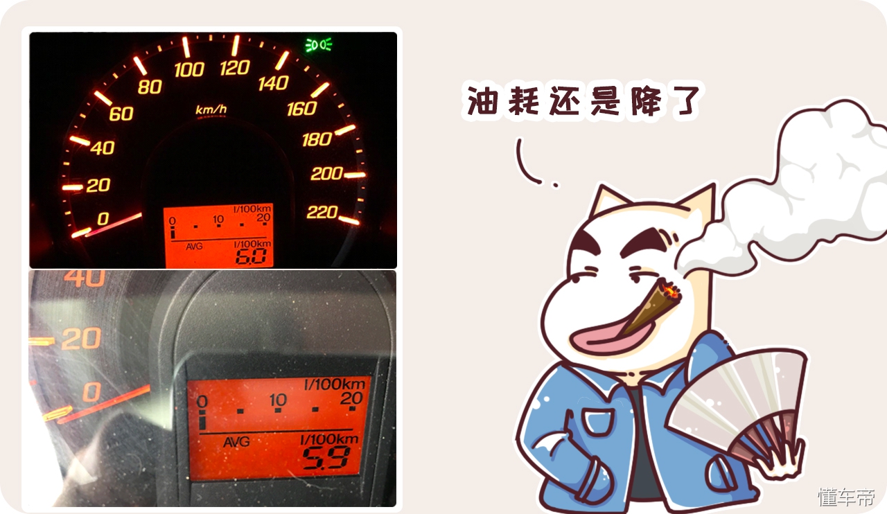 汽油添加剂到底有木有用，两车两千公里实测告诉你！