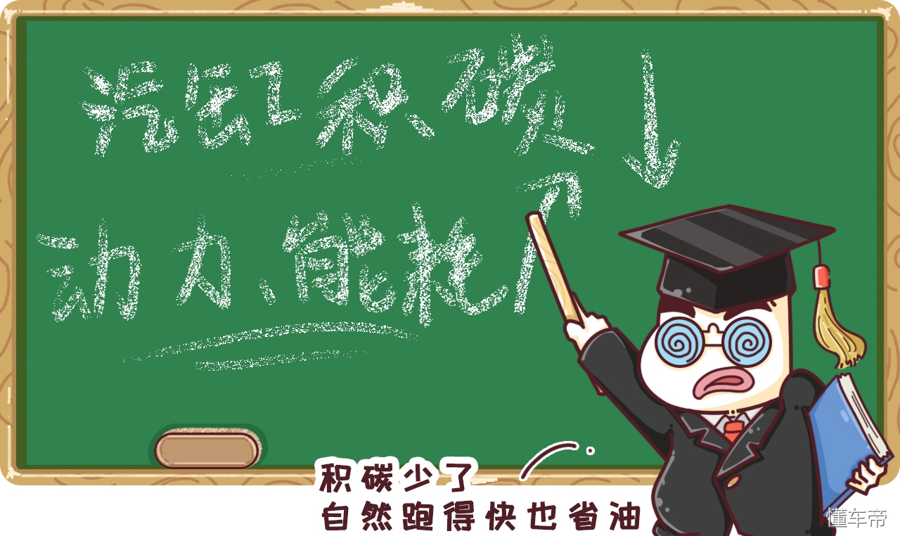 汽油添加剂到底有木有用，两车两千公里实测告诉你！