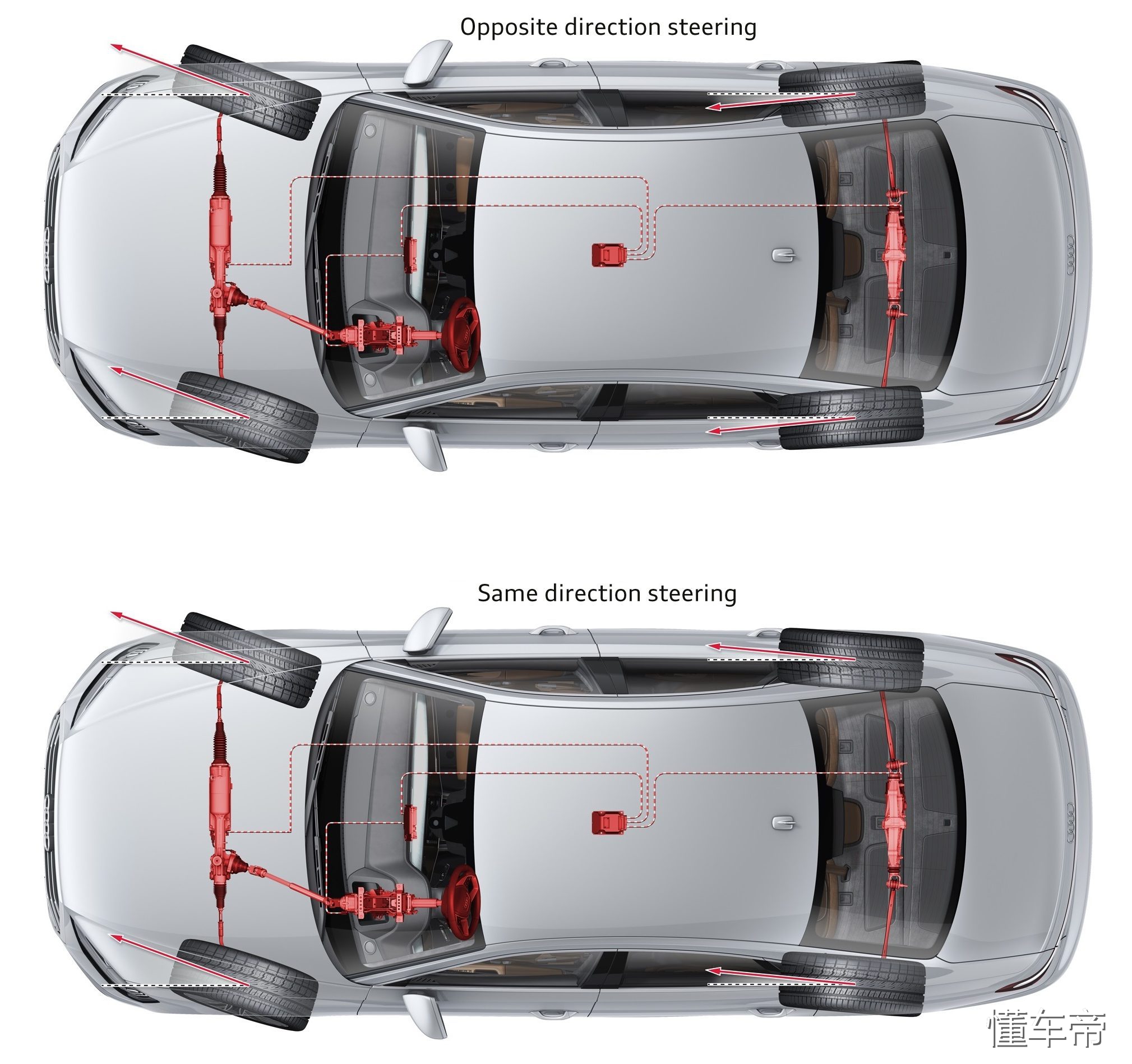 别的媒体不会告诉你的奥迪 A8L 小秘密，尽在本篇吹牛必备秘笈