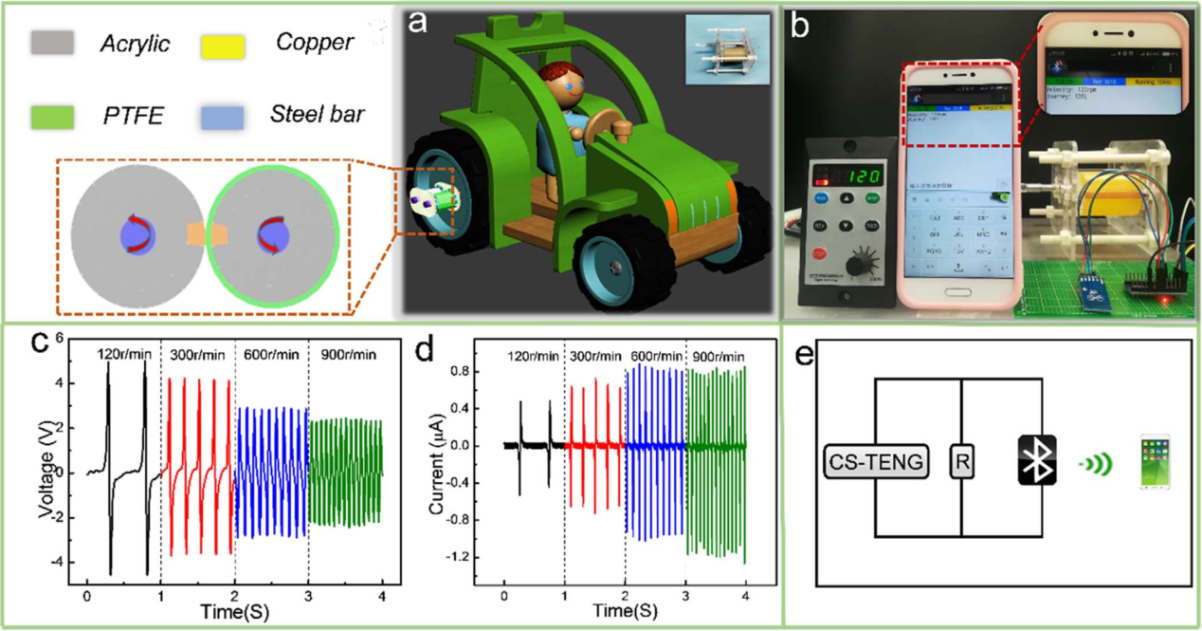 大工教授研究成果在纳米技术国际顶级期刊上刊发