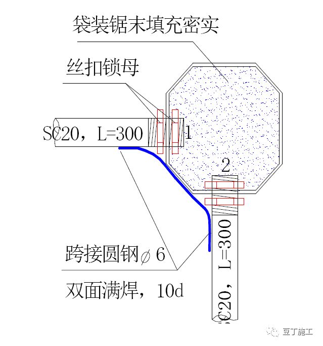 龙头施工企业正推广的7种新施工工艺，很多施工单位都有参考意义