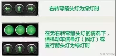 左转弯是红灯，到底能不能转弯和掉头？看完这个，就不纠结了！