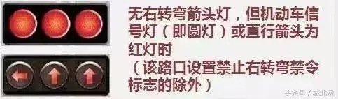 左转弯是红灯，到底能不能转弯和掉头？看完这个，就不纠结了！