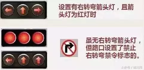 左转弯是红灯，到底能不能转弯和掉头？看完这个，就不纠结了！