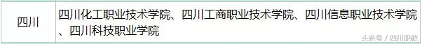 大数据时代你out了吗？四川8大高职院校与时俱进开办“吃香”专业