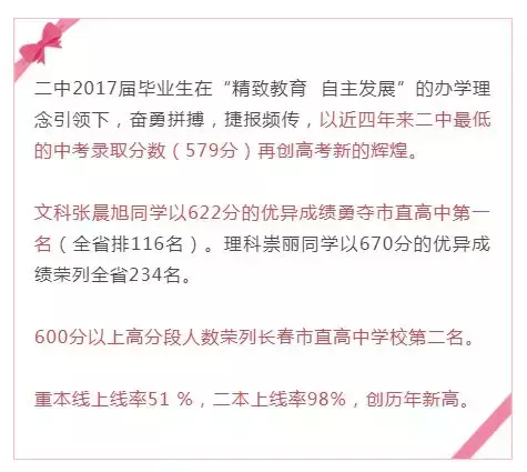 在长春选高中别忘看“出口”，各高中高考喜报有门道！