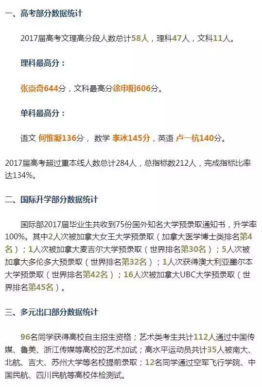 在长春选高中别忘看“出口”，各高中高考喜报有门道！