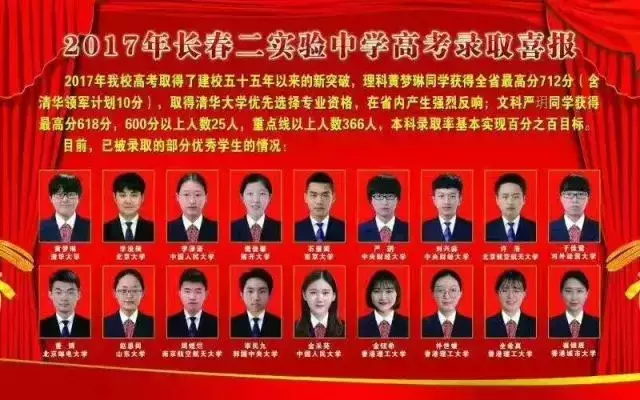 在长春选高中别忘看“出口”，各高中高考喜报有门道！