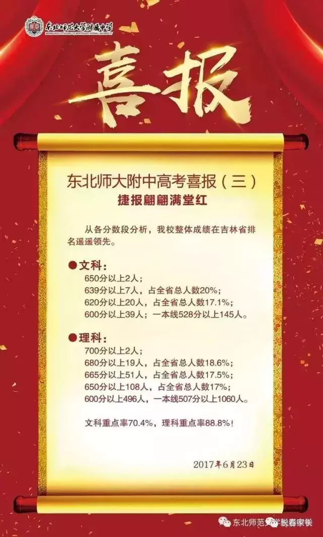 在长春选高中别忘看“出口”，各高中高考喜报有门道！