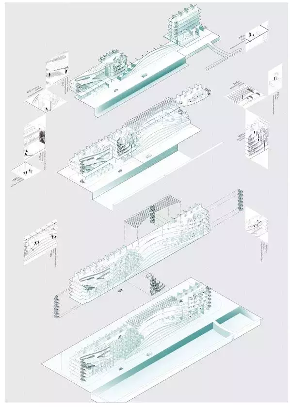 国外室内设计研究生最好的院校有哪些？