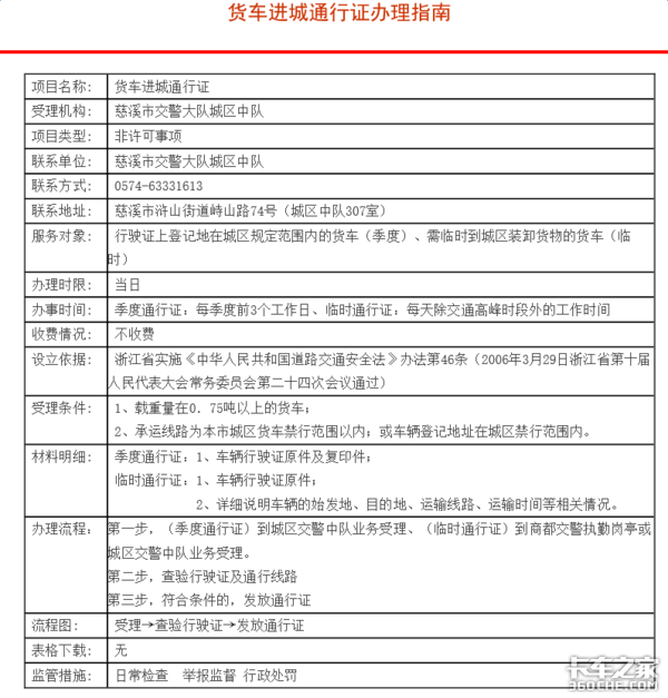 货车通行证在哪办？需要什么资料？多省市办证攻略奉上