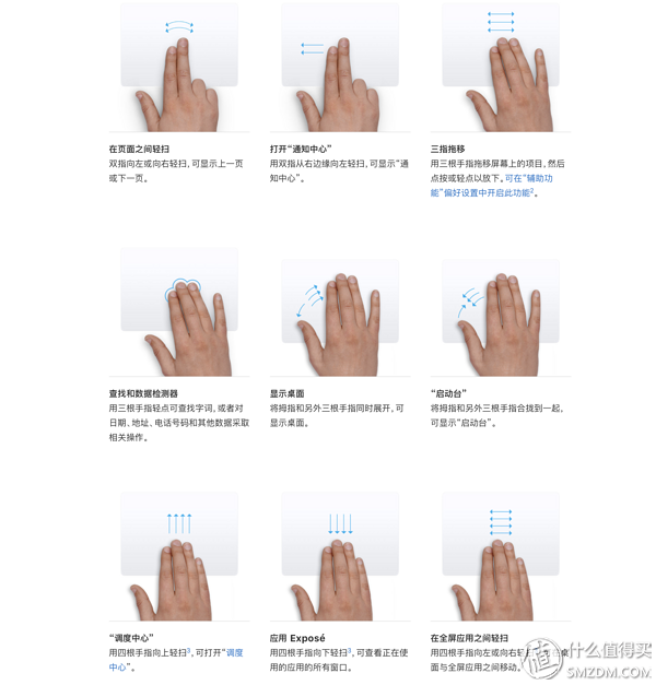 Mac新手必看教程 学会就能轻松玩转Mac OS