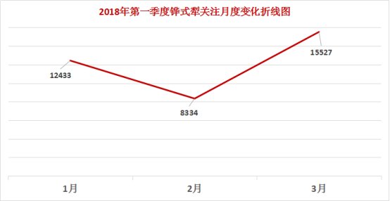 国产犁迎头赶上 国外犁依然吸引“眼球”我应该买哪种翻转犁？