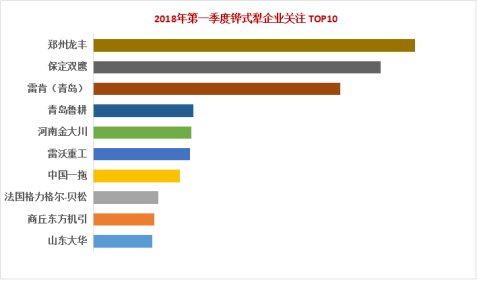 国产犁迎头赶上 国外犁依然吸引“眼球”我应该买哪种翻转犁？