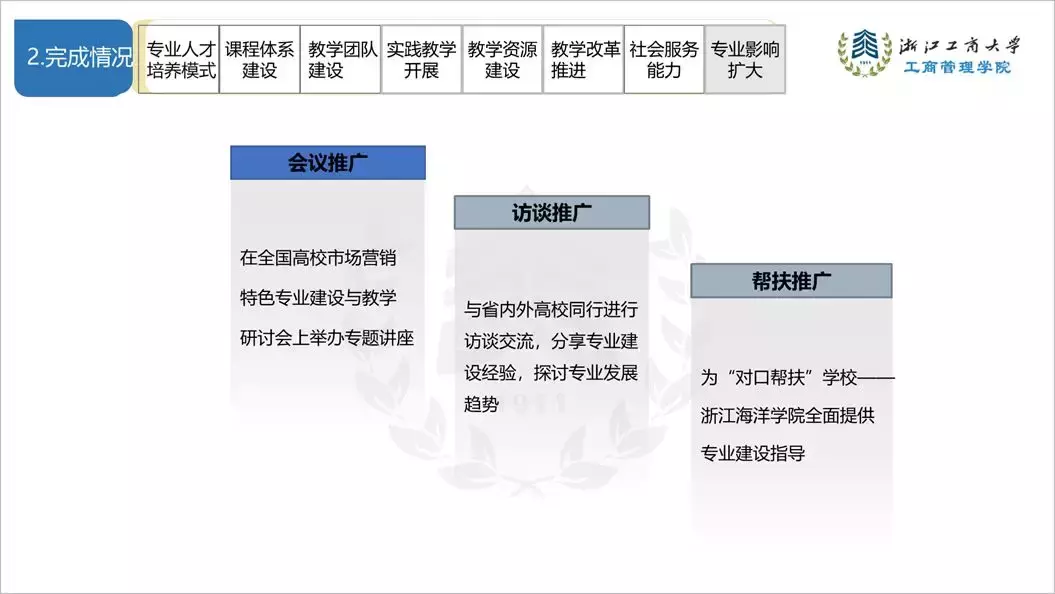 新手套用PPT模板完成页面制作(如何套用ppt模板制作ppt)