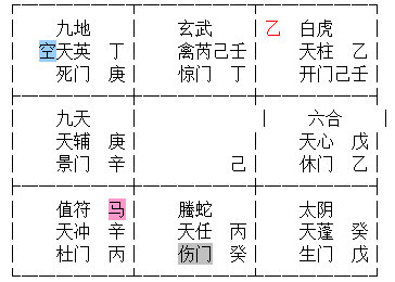 道家奇门风水奇门遁甲核心规律隐干用法翻宫转宫断局思路奇门风水