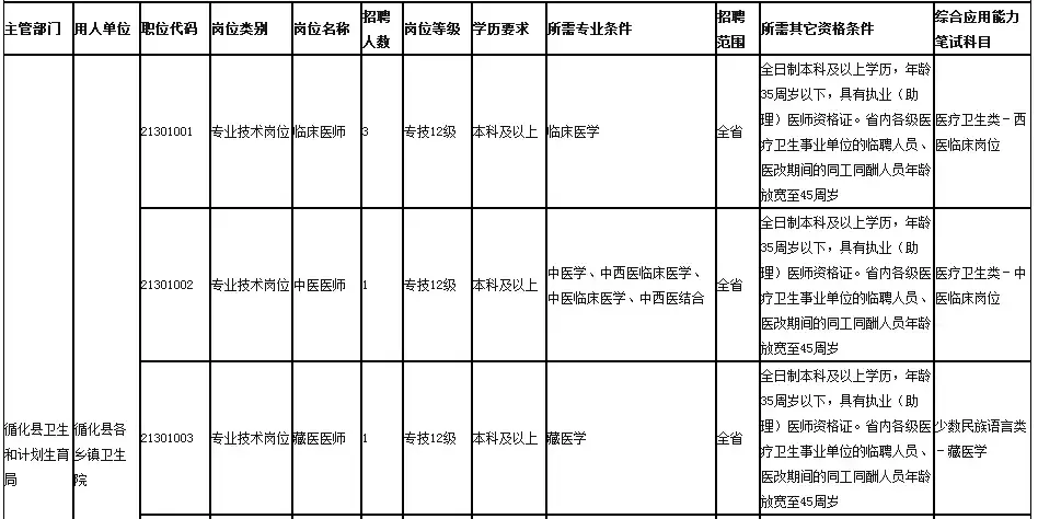 黄南招聘（2018上半年海东）