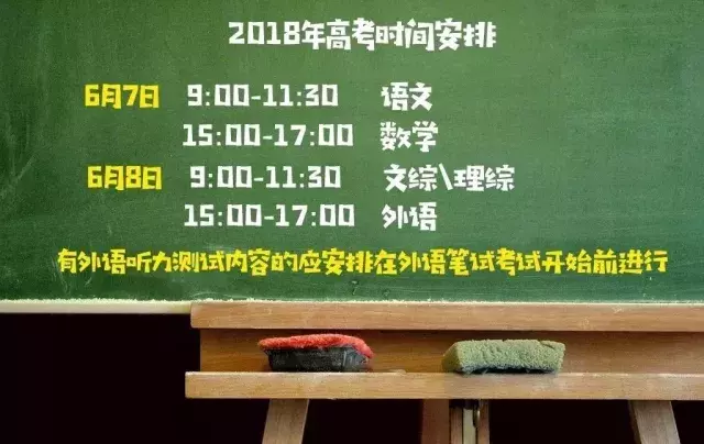 2018年福建省高考时间安排已公布！这份冲刺指南请收好！