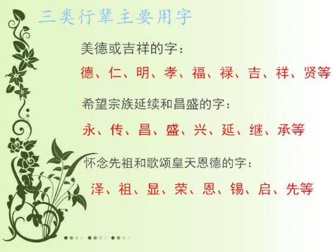 你知道辈分是什么吗？你的辈分有多高？有些人居然说辈分是陋习！