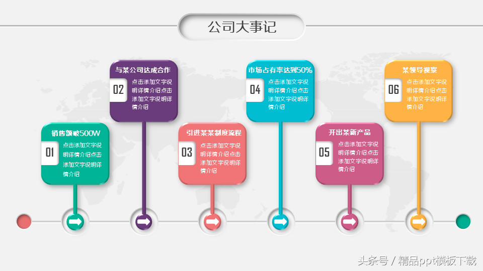 企业文化宣传PPT模板商业项目计划书 企业推介商务汇报产品展示