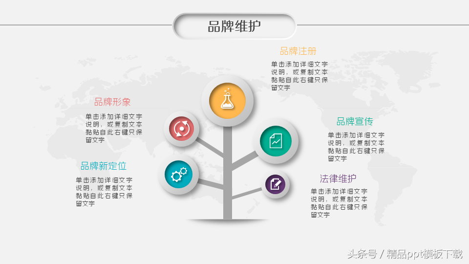 企业文化宣传PPT模板商业项目计划书 企业推介商务汇报产品展示