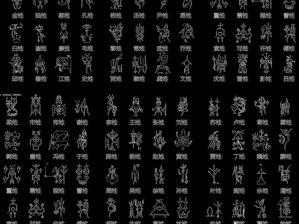 《百家姓》全文注音，这里有你想不到的神奇姓氏