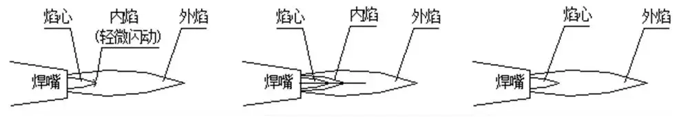 精密空调系统安装施工应用手册