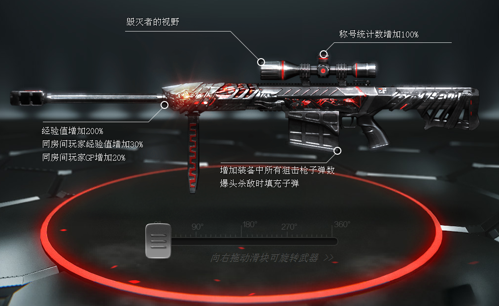 为什么说这把枪在巴雷特里最好用,答案在这里