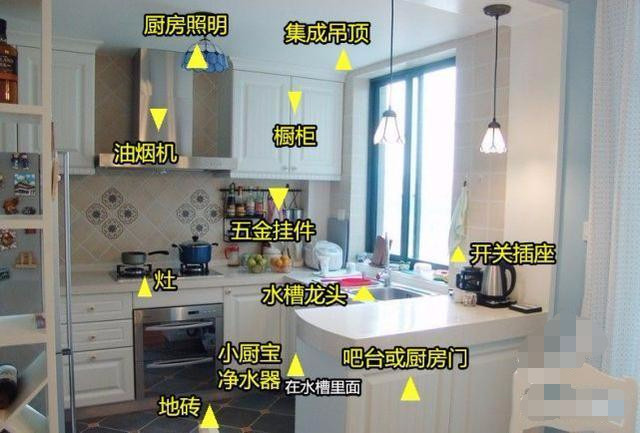 跑89趟建材市場整理：一套全面裝修主材清單+實力派品牌！絕對實用
