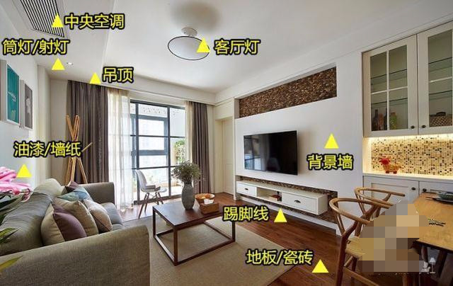跑89趟建材市場整理：一套全面裝修主材清單+實力派品牌！絕對實用
