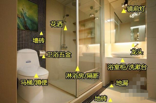 跑89趟建材市場整理：一套全面裝修主材清單+實力派品牌！絕對實用