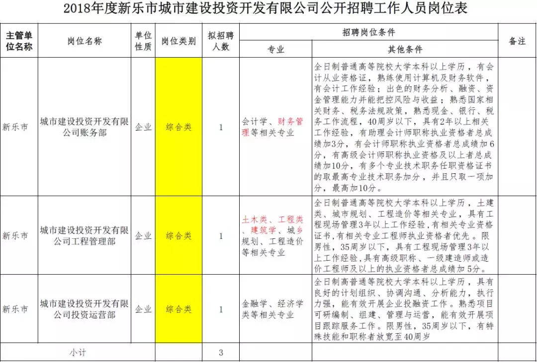 霸州事业单位招聘信息（河北10市最新招聘）