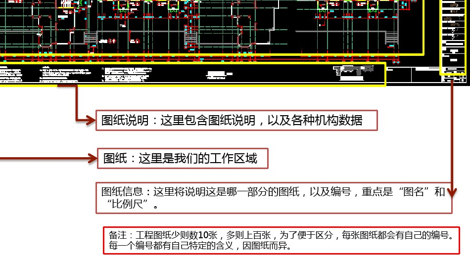 建筑图纸识图教程，看懂一张建筑图只需2个步骤