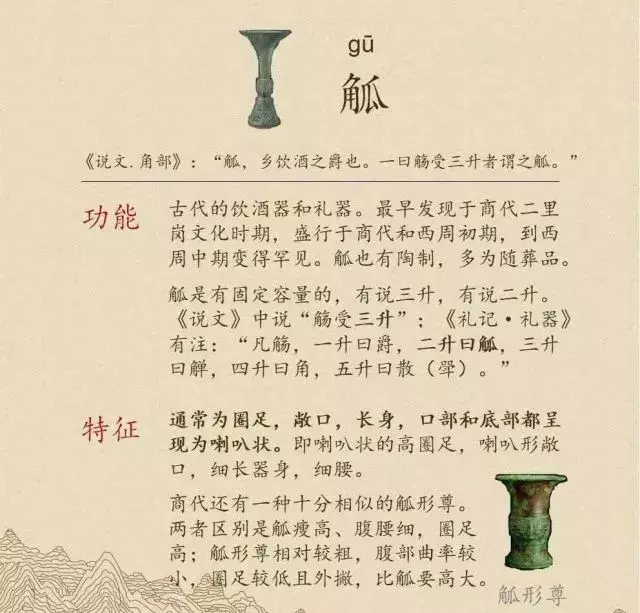 收藏|盉、簋、甗、戣、罍、鬲、匜、彝,博物馆生僻字轻松掌握!