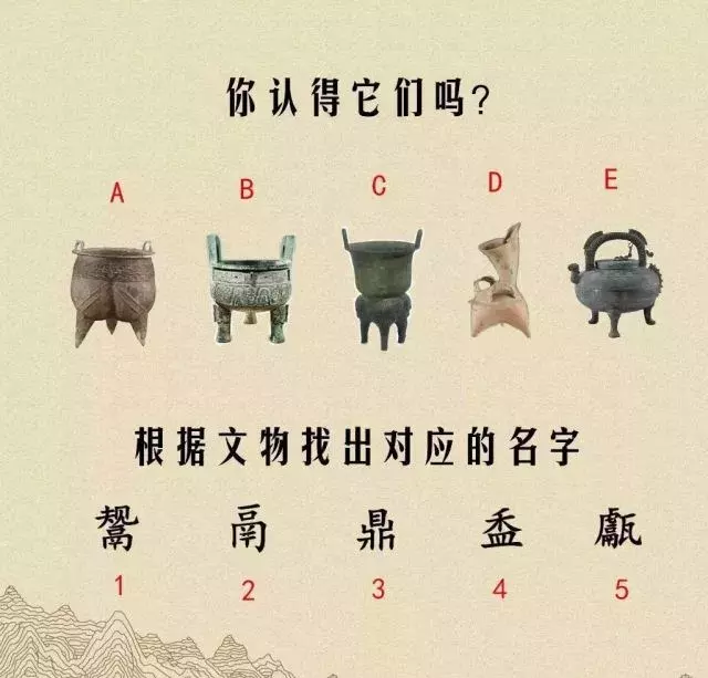 收藏|盉、簋、甗、戣、罍、鬲、匜、彝,博物馆生僻字轻松掌握!