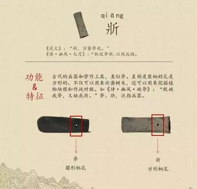收藏|盉、簋、甗、戣、罍、鬲、匜、彝,博物馆生僻字轻松掌握!
