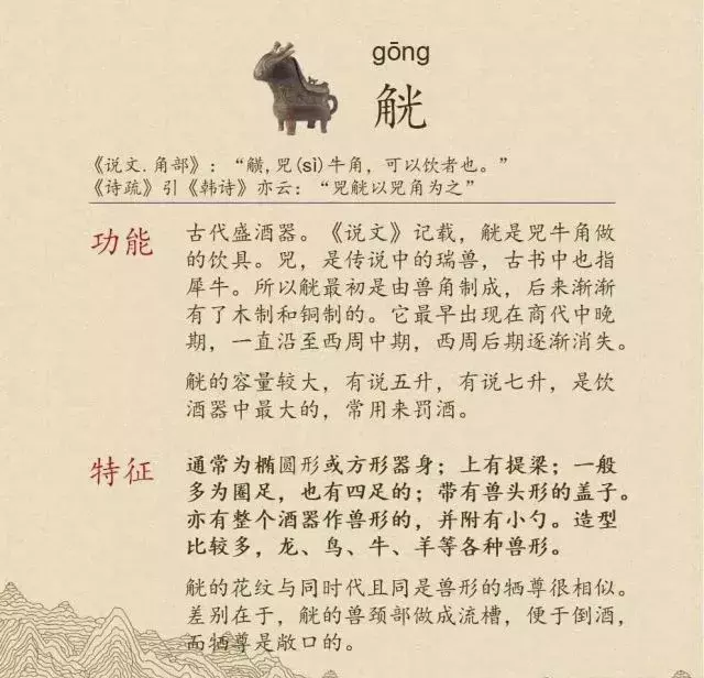 收藏|盉、簋、甗、戣、罍、鬲、匜、彝,博物馆生僻字轻松掌握!