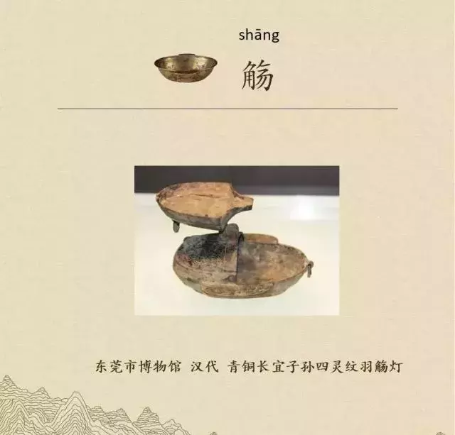 收藏|盉、簋、甗、戣、罍、鬲、匜、彝,博物馆生僻字轻松掌握!