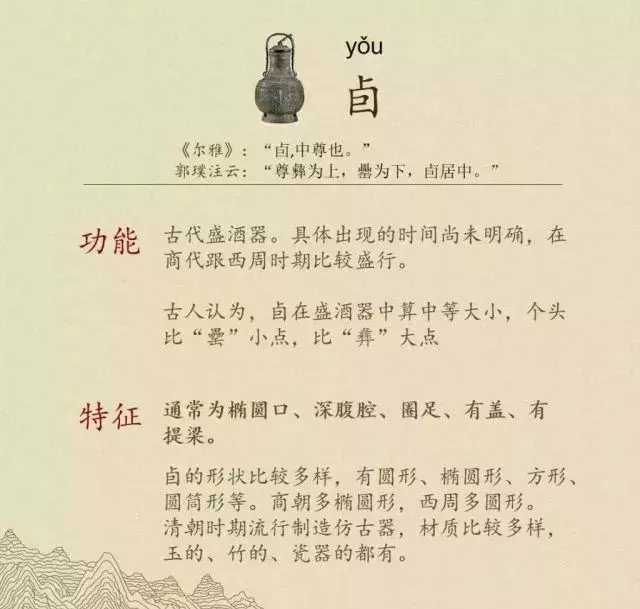 收藏|盉、簋、甗、戣、罍、鬲、匜、彝,博物馆生僻字轻松掌握!