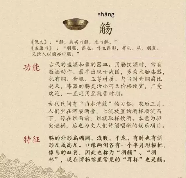 收藏|盉、簋、甗、戣、罍、鬲、匜、彝,博物馆生僻字轻松掌握!
