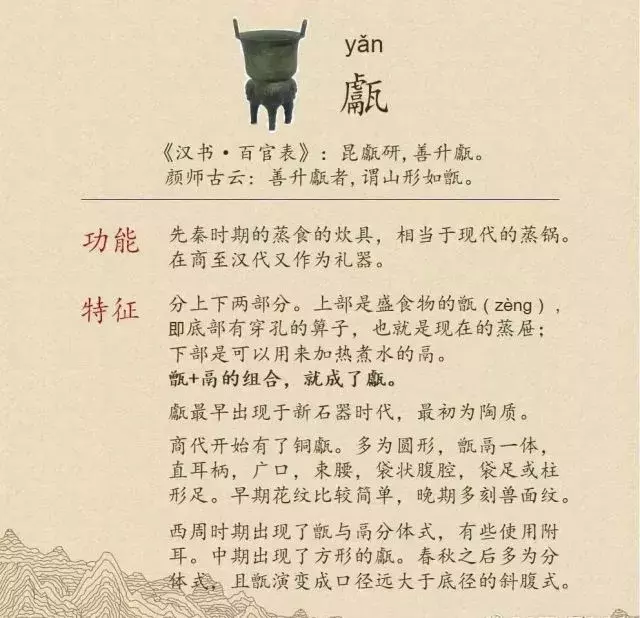 收藏|盉、簋、甗、戣、罍、鬲、匜、彝,博物馆生僻字轻松掌握!