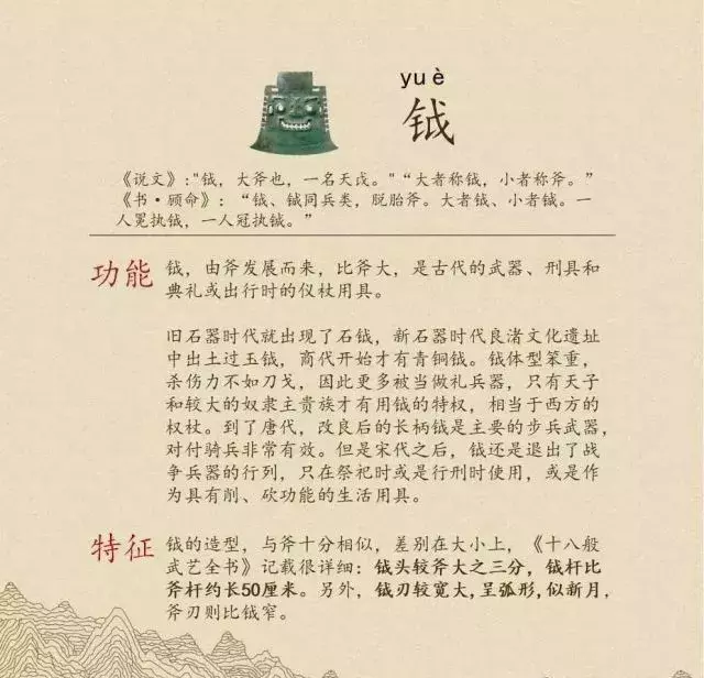 收藏|盉、簋、甗、戣、罍、鬲、匜、彝,博物馆生僻字轻松掌握!