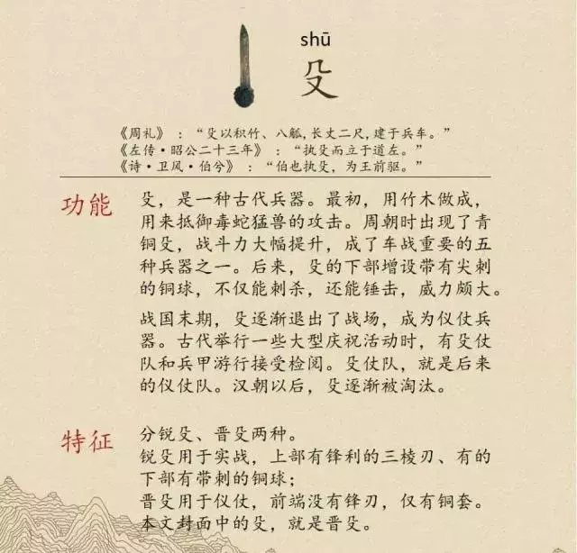 收藏|盉、簋、甗、戣、罍、鬲、匜、彝,博物馆生僻字轻松掌握!