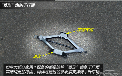 车辆自带的随车千斤顶怎么用？老司机教你正确用法！